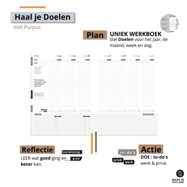 Purpuz Planner 2021 - Zo haal je doelen