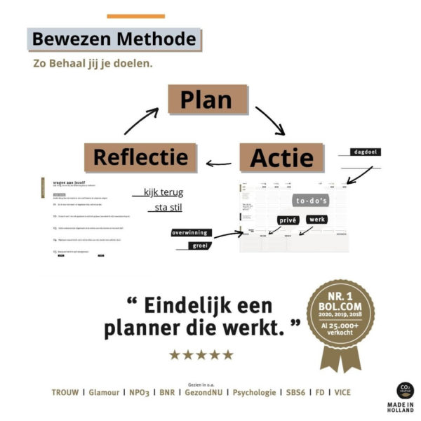 Purpuz Planner 2021 - Bewezen Purpuz Methode