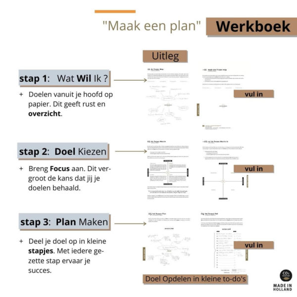 Purpuz Planner 2021 - Hoe maak ik een plan