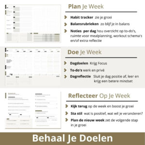 Purpuz Planner PRO Weekplanner - Agenda - Ongedateerd -De planner om je doelen mee te halen