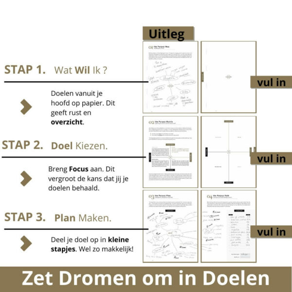 Purpuz Planner 2025 - Uniek Werkboek