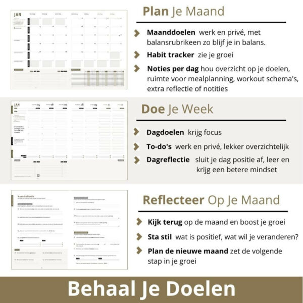 Een overzicht van de Purpuz Planner 2026, ontworpen om je te helpen je geluk en energie te vergroten. Inclusief tools zoals een jaarplanning, vision board, en ruimte voor reflectie en notities.